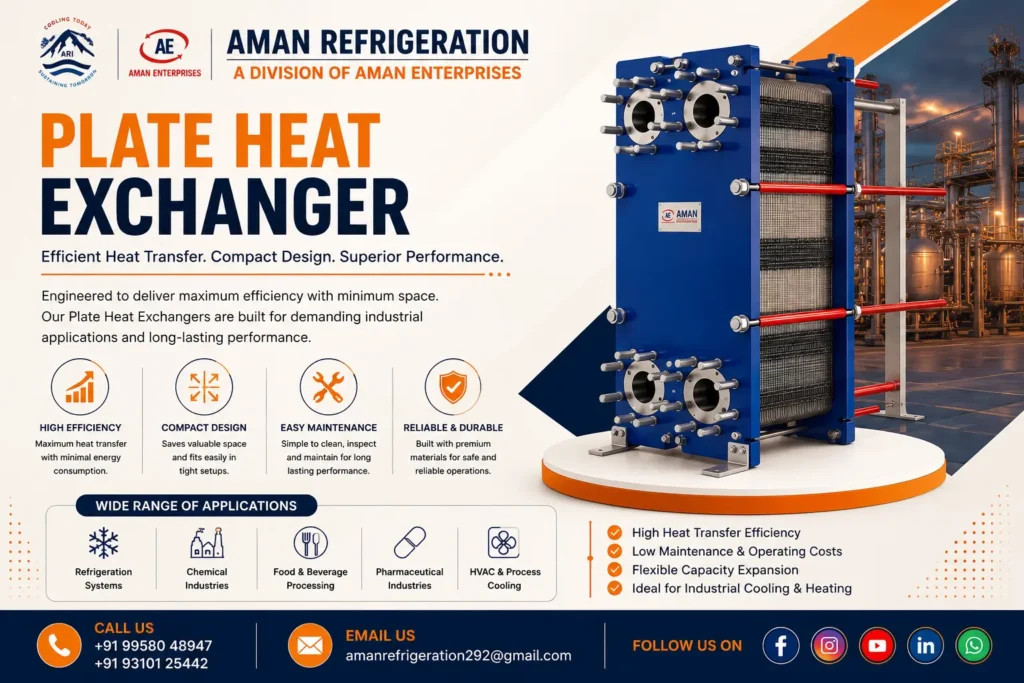 Plate heat exchanger